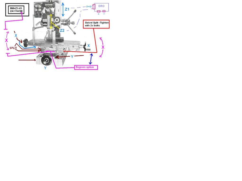 mill zx-45 from manual-zay7045m_2.jpg mill zx-45 from manual-zay7045m_2.jpg